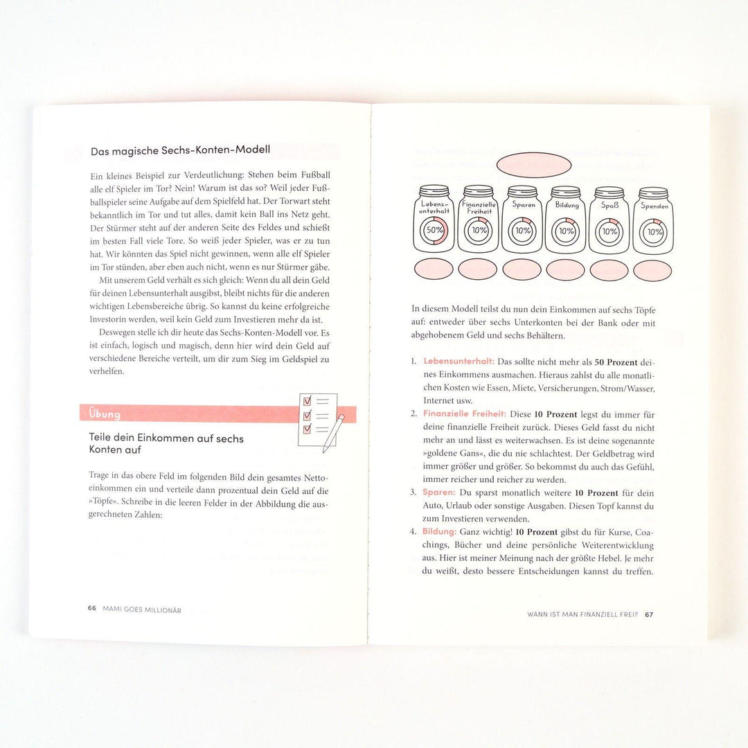 Mami goes Millionär | Mayer, Carmen