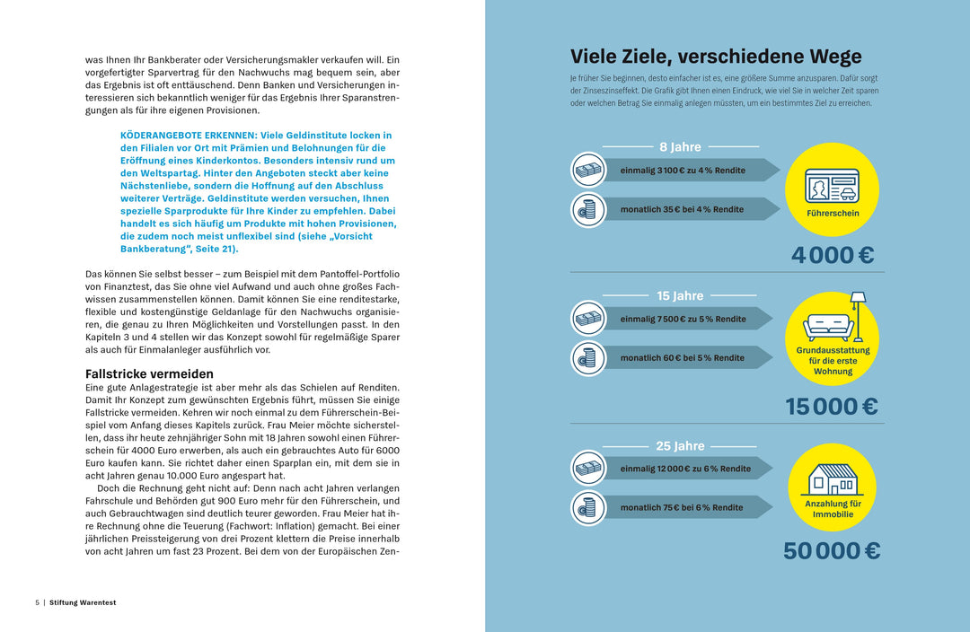 Geld anlegen für Kinder | Wallstabe-Watermann, Brigitte | Klotz, Antonie | B...