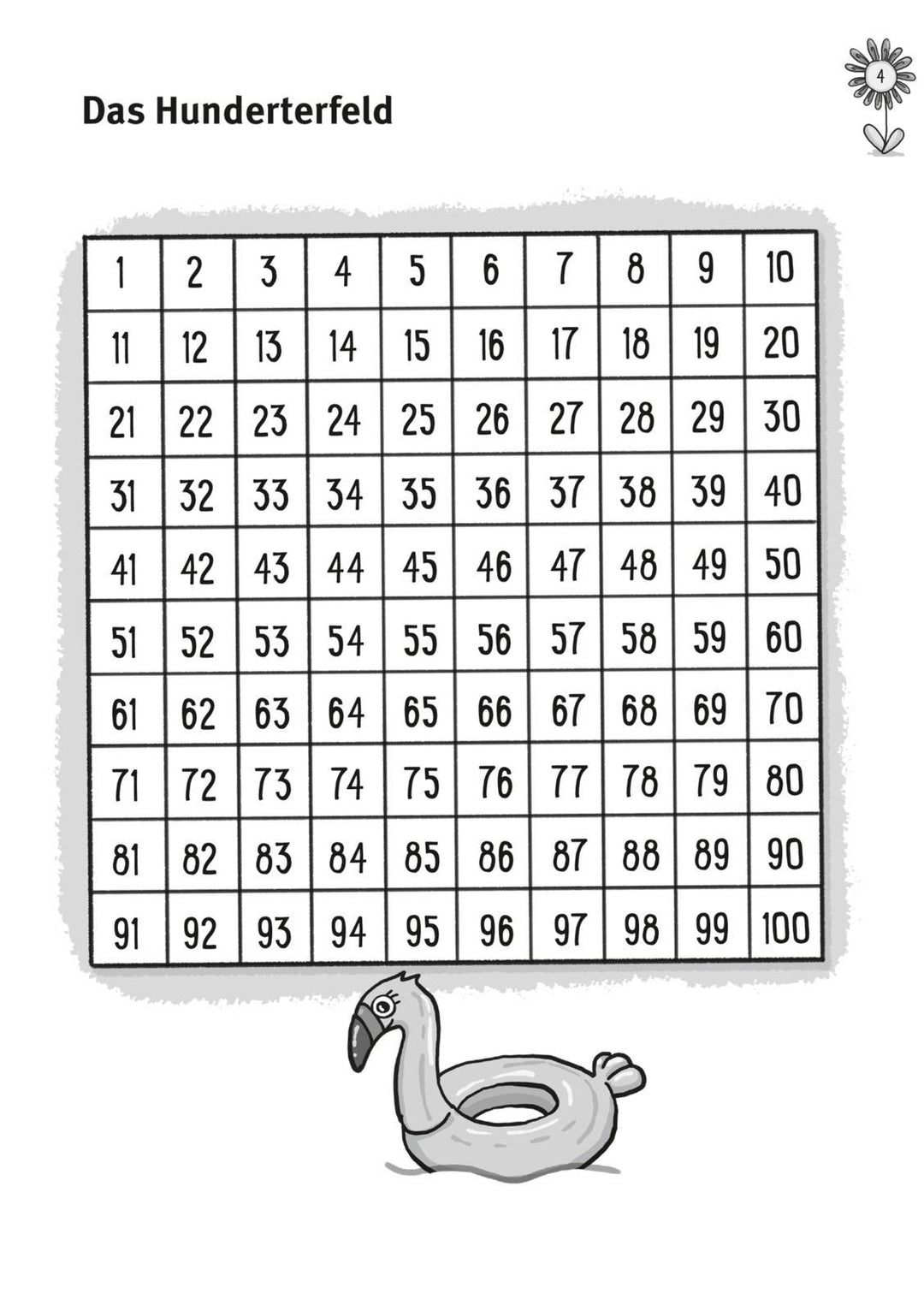 Rätselspaß Grundschule: Mein dicker Spaß- und Rätselblock | Busch, Nikki