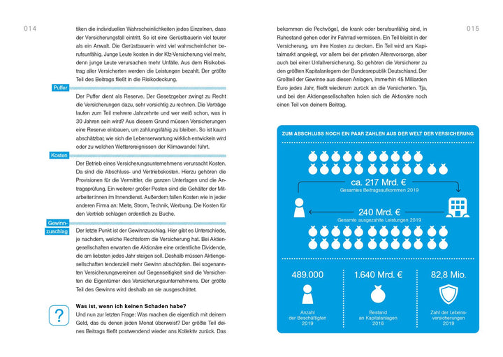 Der Finanzplan für dein Leben | Busch, Stephan | Wonneberger, Tom