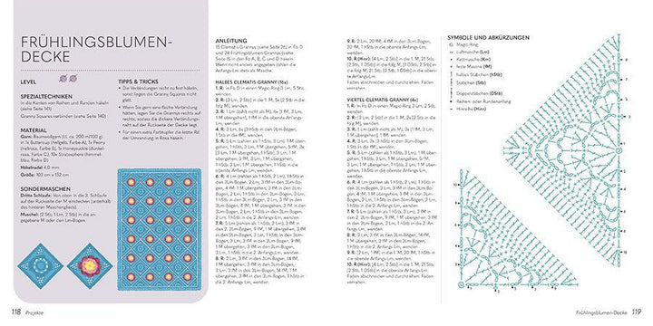 Granny Squares | Moleta, Kylie