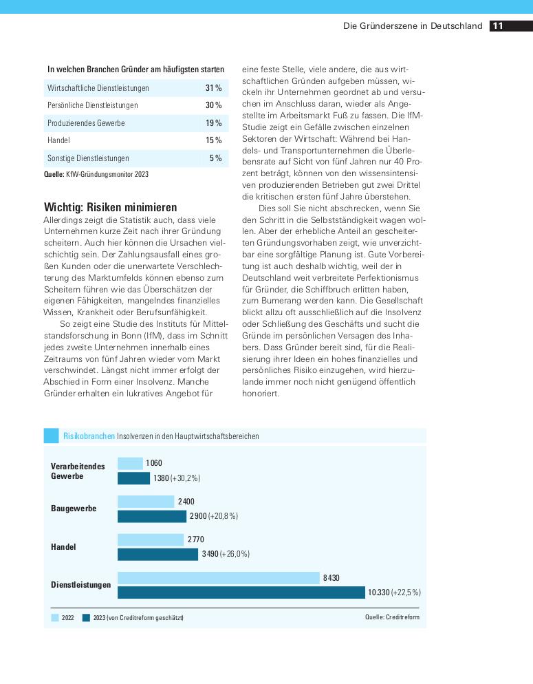 Existenzgründung | Hammer, Thomas