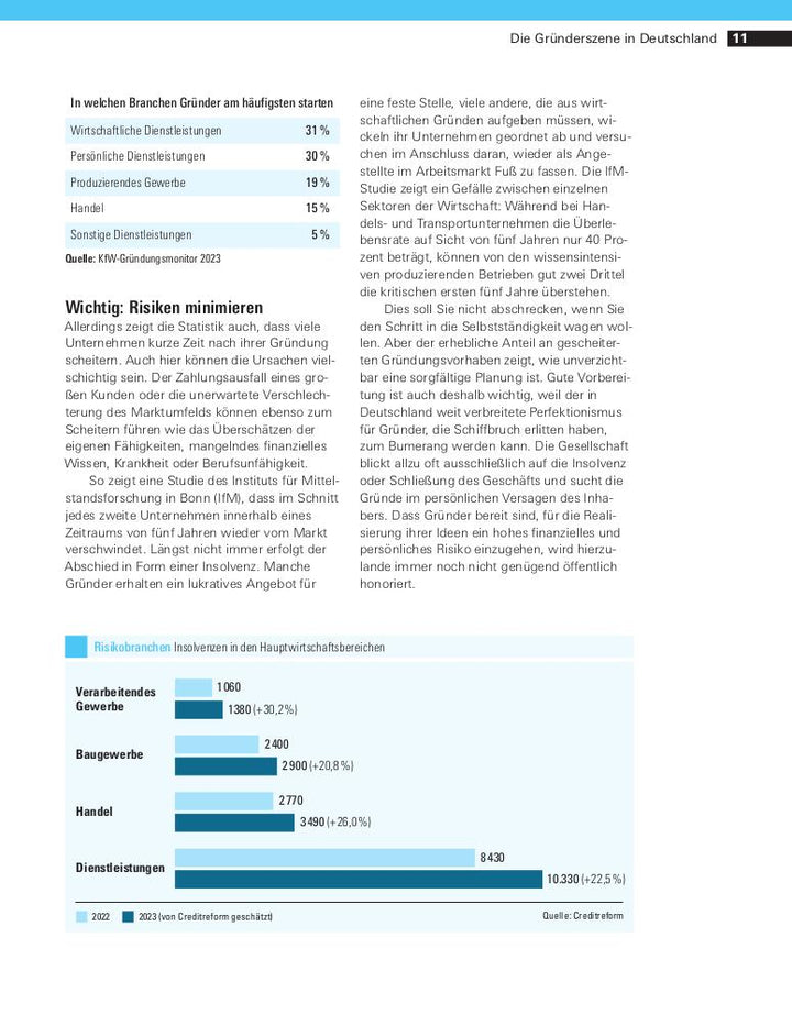 Existenzgründung | Hammer, Thomas