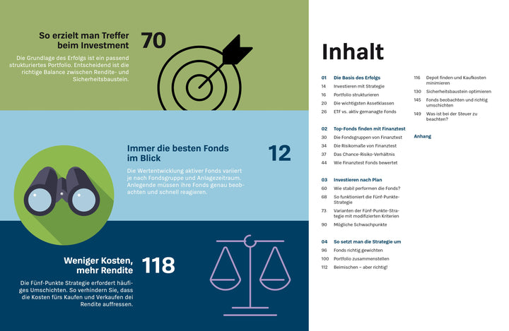 Mit Top-Fonds auf Renditejagd | Gewalt, Peter | Kränicke, Jörn
