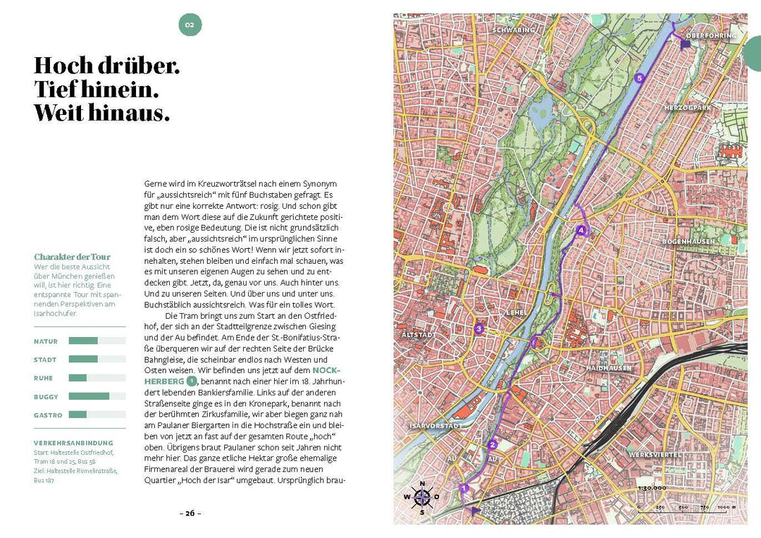 10.000 Schritte in München | Demetriou, Synthia | Röckl, Tobias