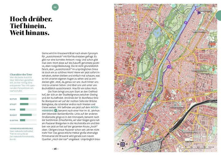 10.000 Schritte in München | Demetriou, Synthia | Röckl, Tobias