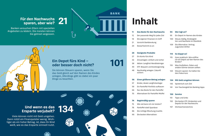 Geld anlegen für Kinder | Wallstabe-Watermann, Brigitte | Klotz, Antonie | B...