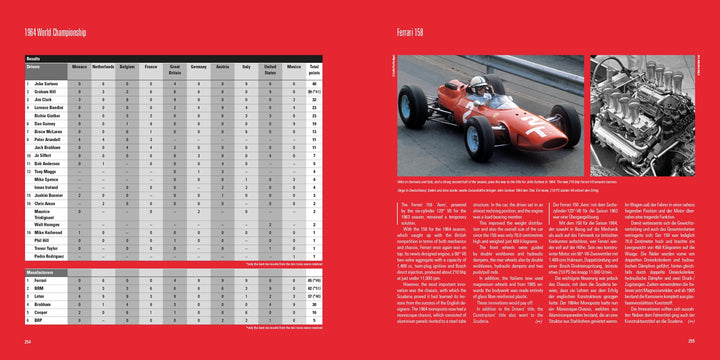 Grand Prix 1961-1965 | Födisch, Jörg-Thomas | Rainer, Rossbach | Ruwisch, Nils