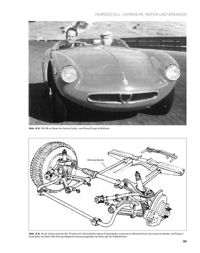 Alfa Romeo Schrauberhandbuch | Braden, Pat