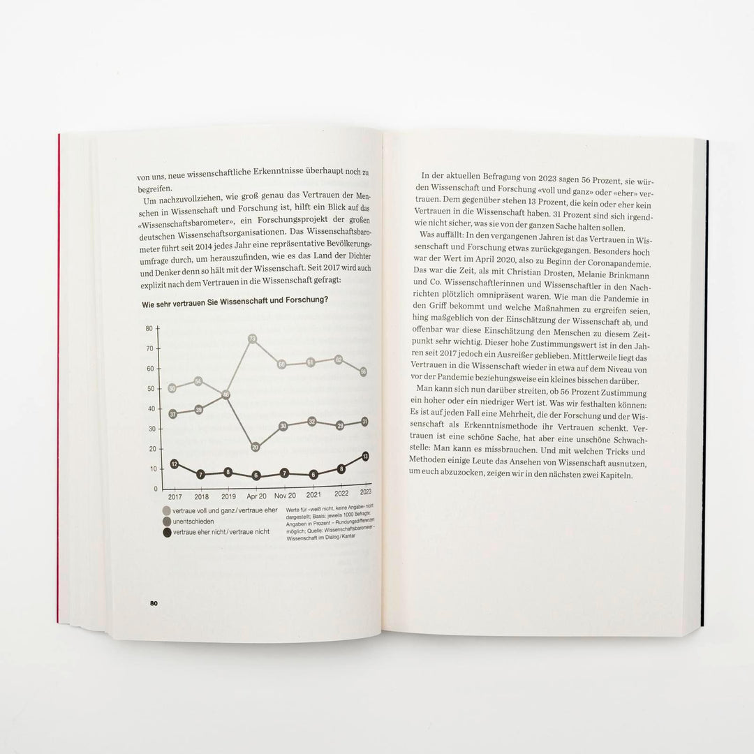 'Aber meiner Tante hat's geholfen' | Doeckel, Maximilian | Focke, Jonathan