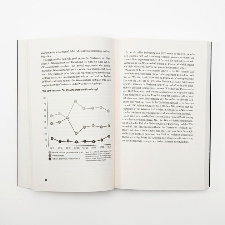 'Aber meiner Tante hat's geholfen' | Doeckel, Maximilian | Focke, Jonathan