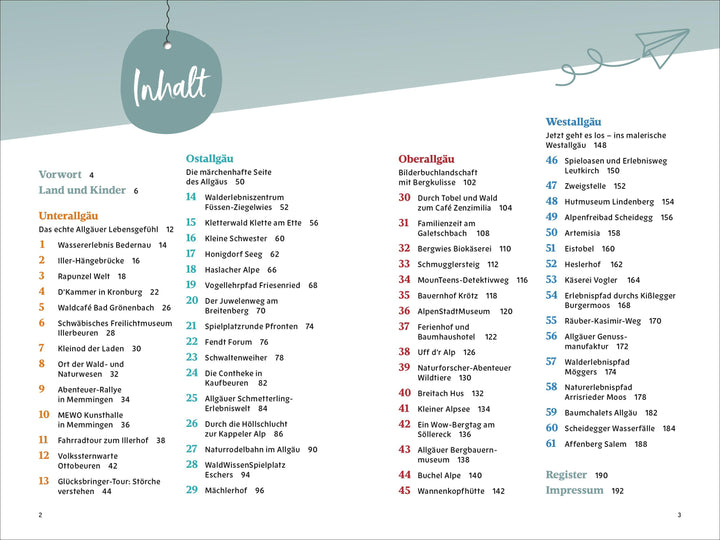 Ab in die Ferien Allgäu | Baldauf, Carina