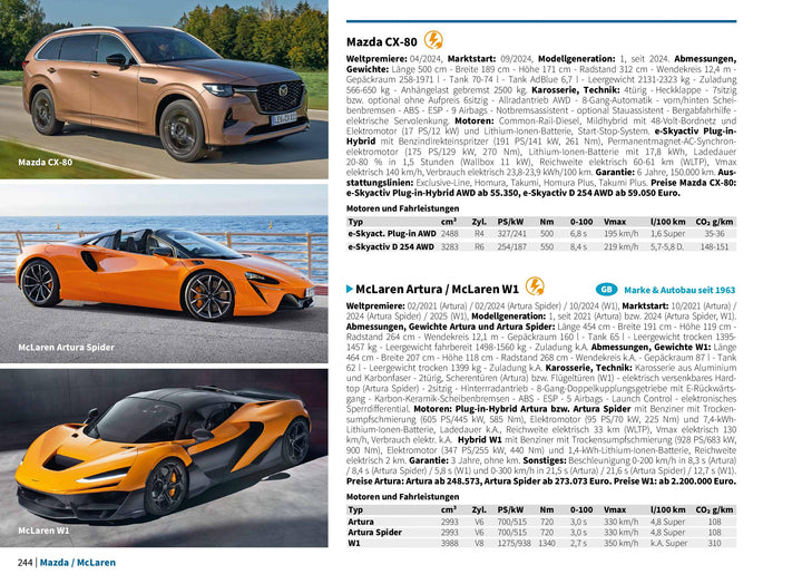 autosalon - autodrom | Nickel, Wolfram | Pouwels, Jasmin