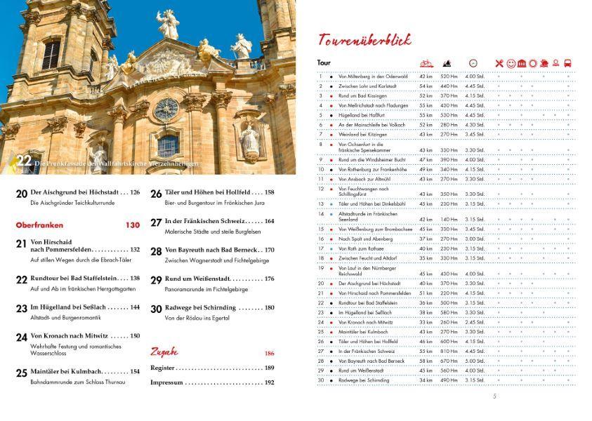 Das Radlbuch Franken | Irlinger, Bernhard