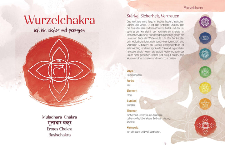Das Chakra Workbook | Govinda, Kalashatra