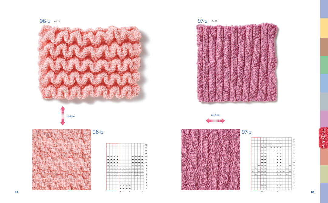 Bernd Kestlers Mustersammlung | Kestler, Bernd