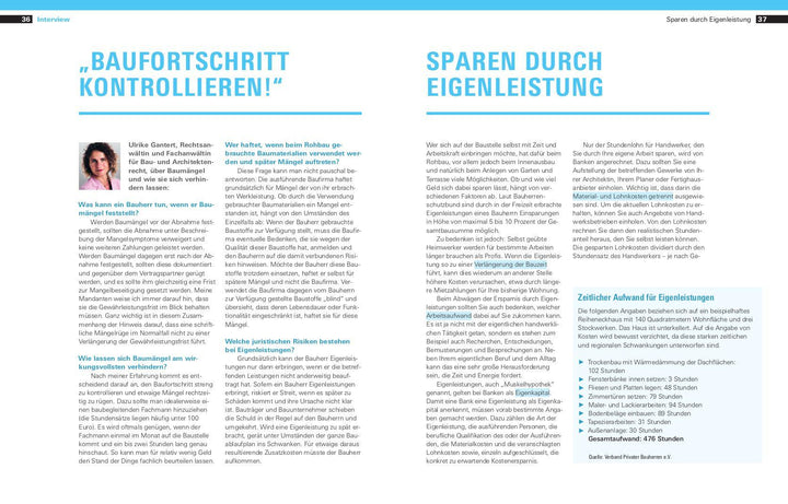 Günstig bauen | Rühm, Bettina