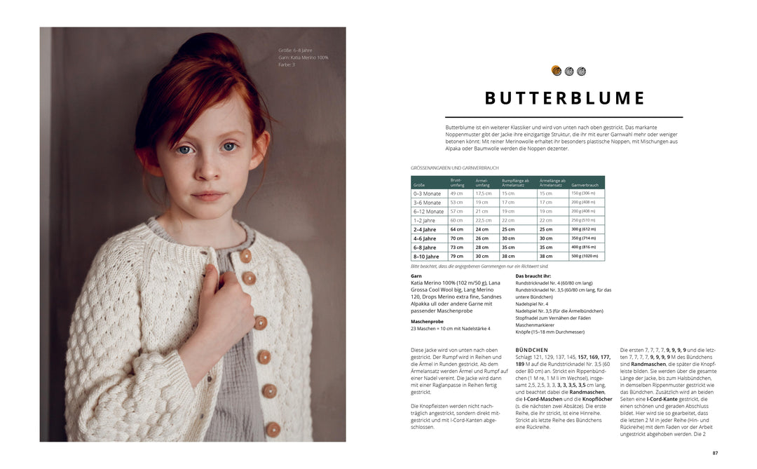 Schnell gestrickt für Groß und Klein. Strickdesign aus Island für die ganze ...