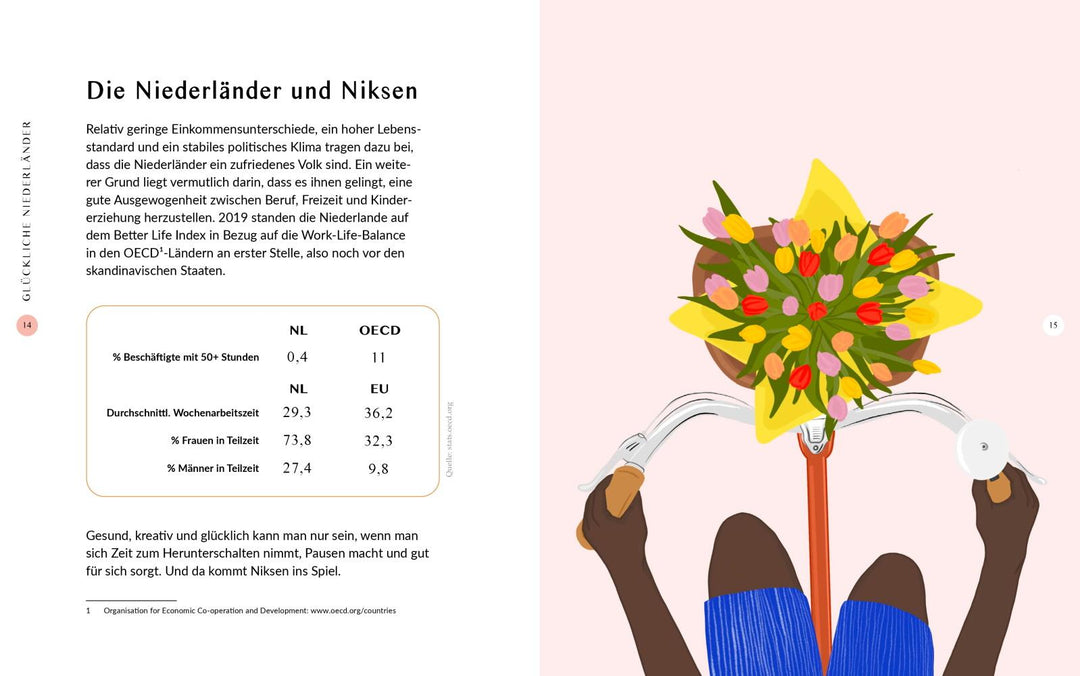 Niksen | Lavrijsen, Annette