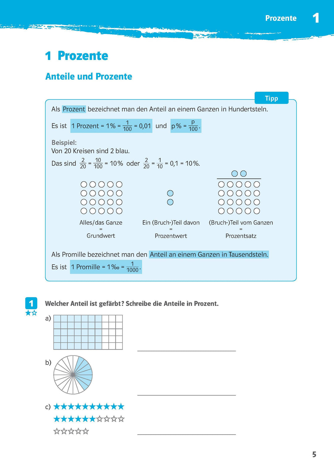 10-Minuten-Training Prozente und Zinsen. Mathematik 6.-8. Klasse | -
