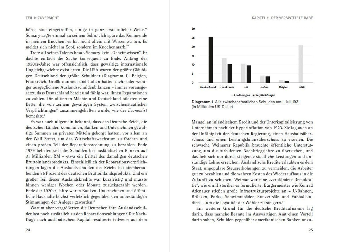 1931 | Straumann, Tobias