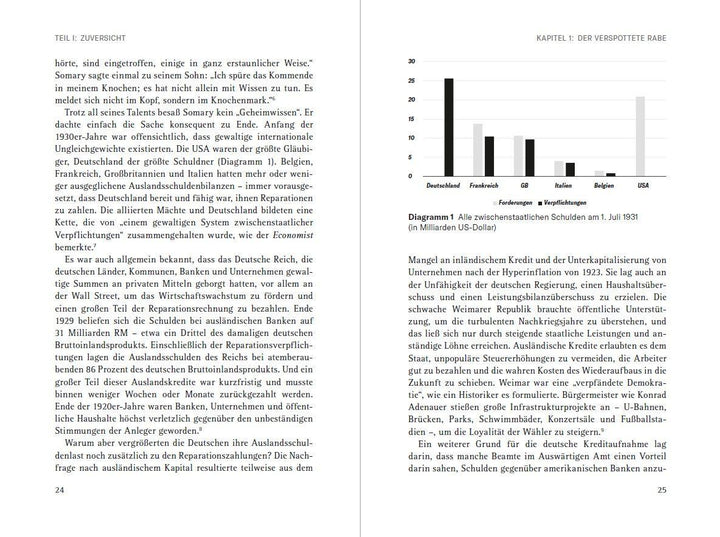 1931 | Straumann, Tobias