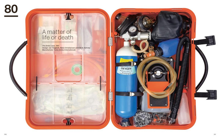 101Danish Design Icons | -