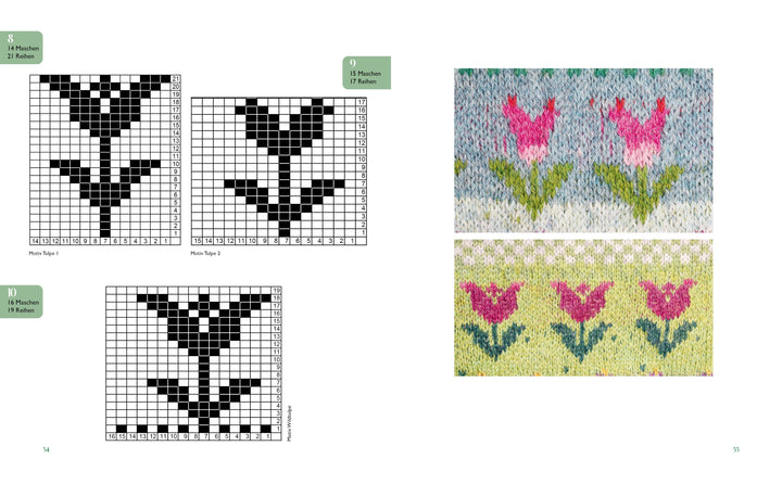 Momente stricken | Feucht, Lydia