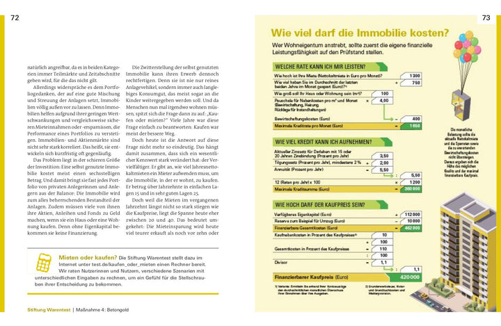 Sicher durch die Inflation | Stoll, Thomas