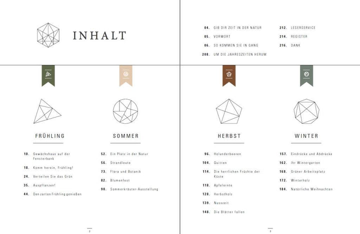 Sammeln, Finden, Schönes schaffen | Krøyer, Pia | Kjeldsen, Christina B.