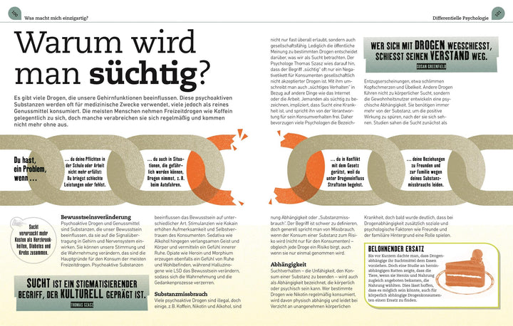 Kernfragen. Psychologie | Weeks, Marcus