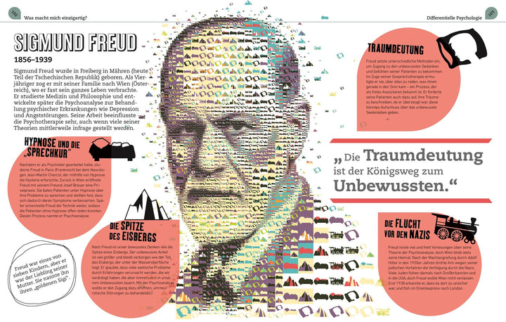 Kernfragen. Psychologie | Weeks, Marcus