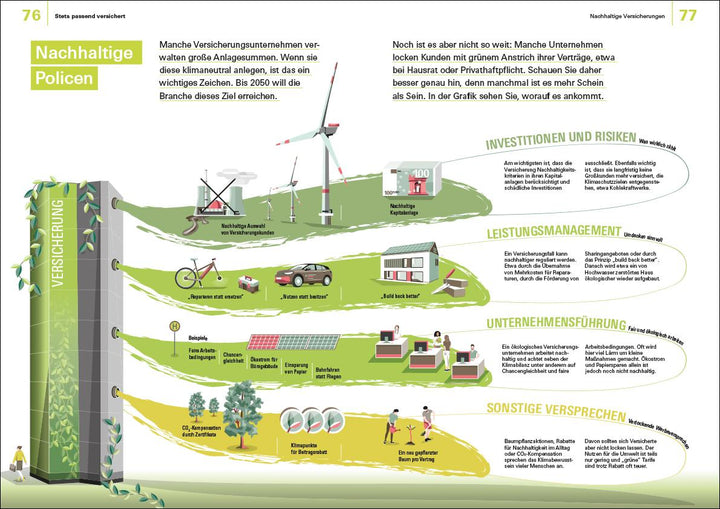 Finanzen verstehen | Krempel, Annika