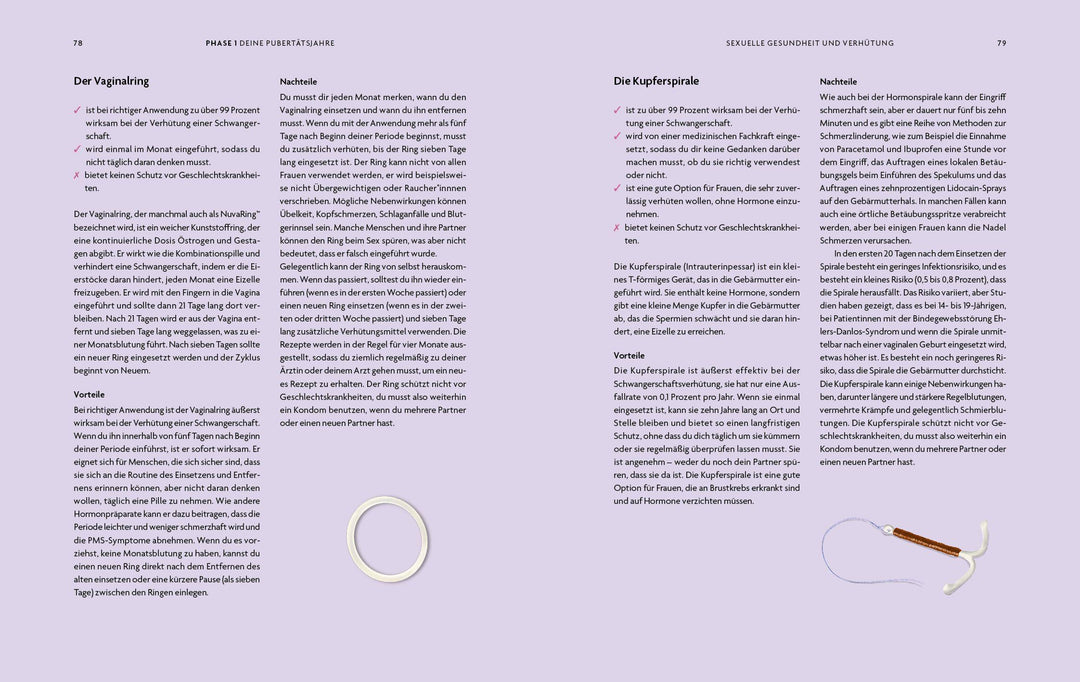 Frauengesundheit | Arif, Nighat