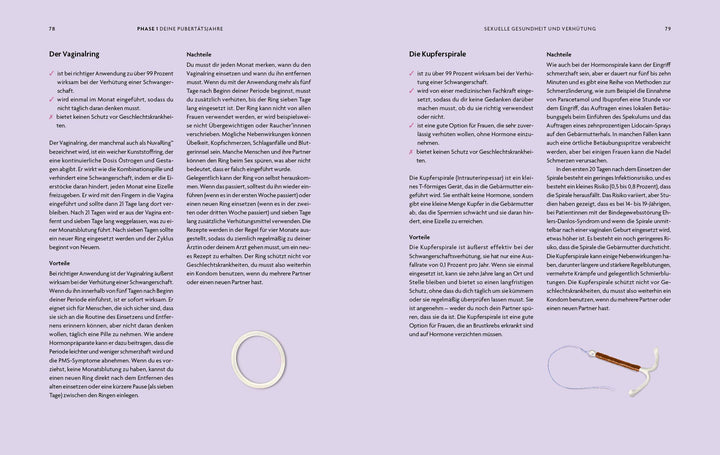 Frauengesundheit | Arif, Nighat