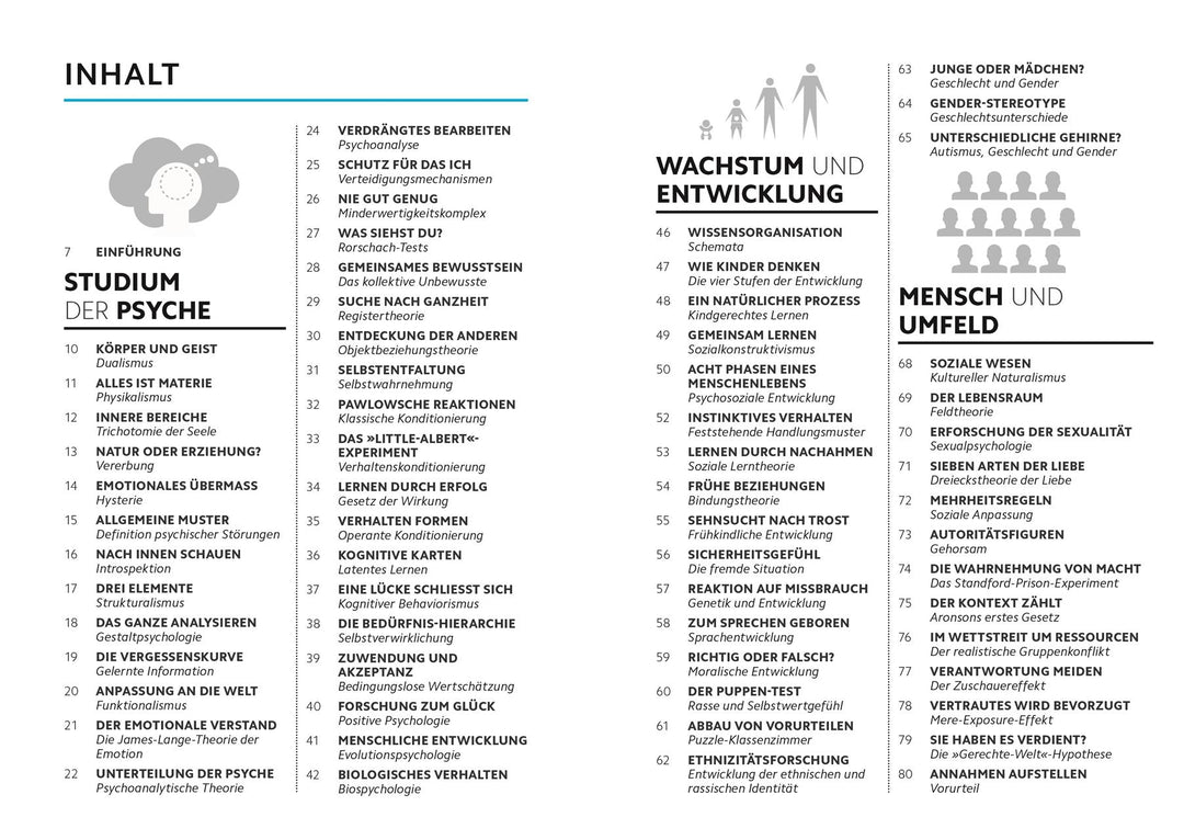SIMPLY. Psychologie | Parker, Steve | Szudek, Andrew | Lazyan, Merrin | Week...