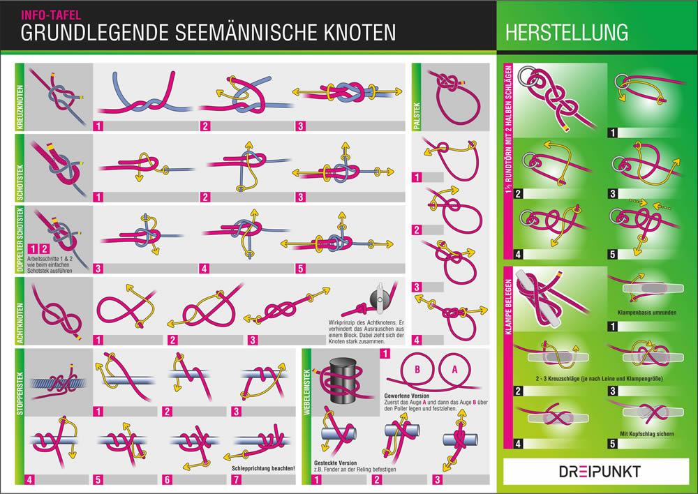 Grundlegende seemännische Knoten | Schulze, Michael