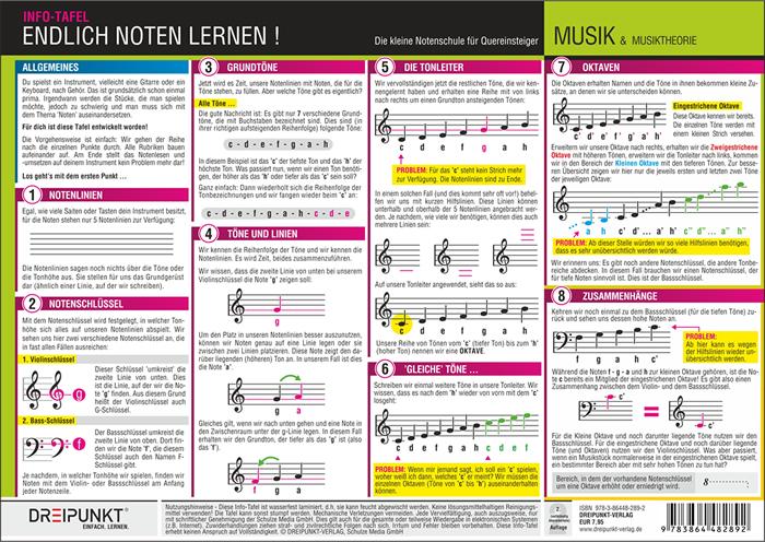 Endlich Noten lernen! | Schulze, Michael