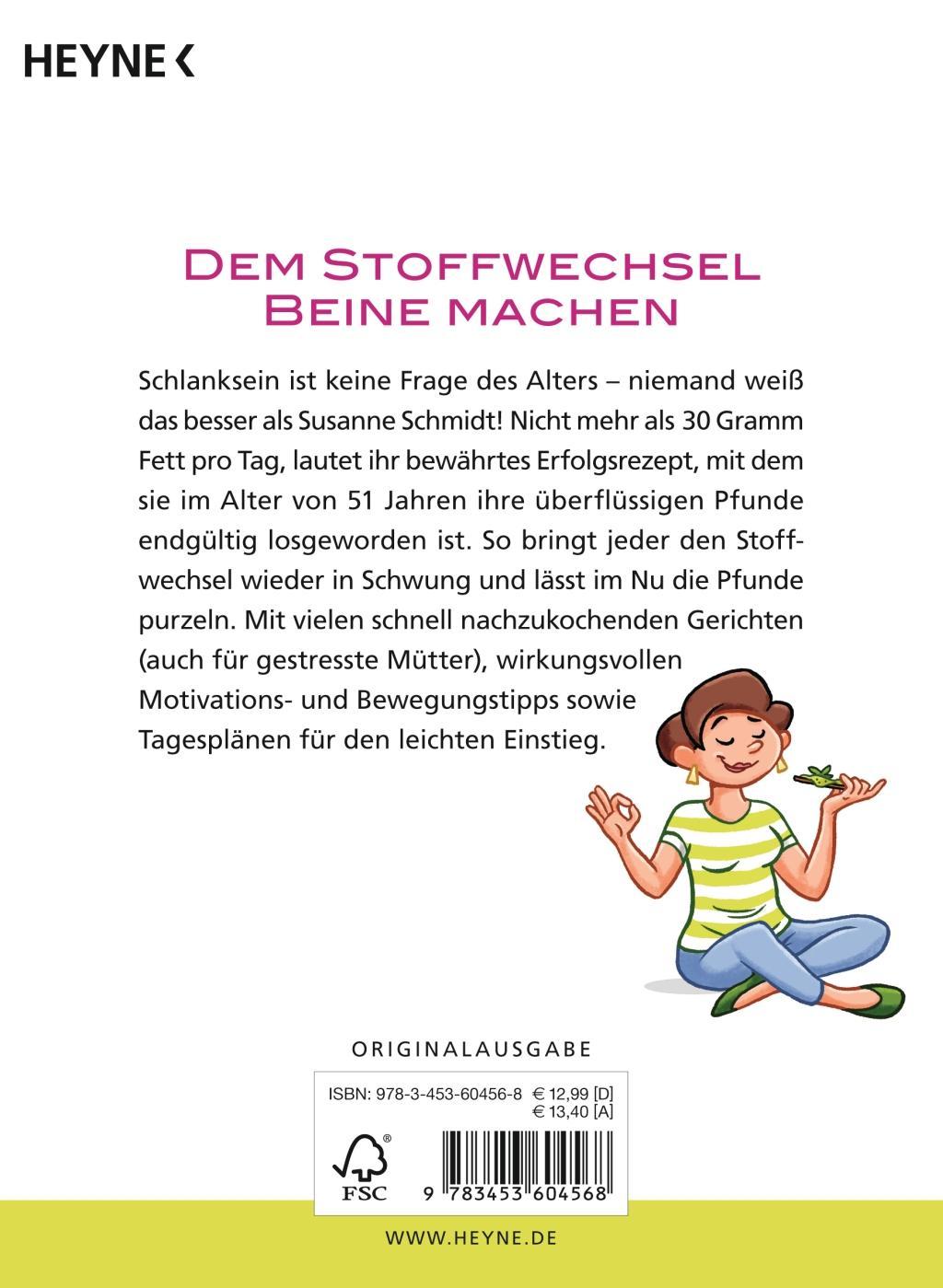 Nie wieder dick - Abnehmen ab 40 | Schmidt, Susanne