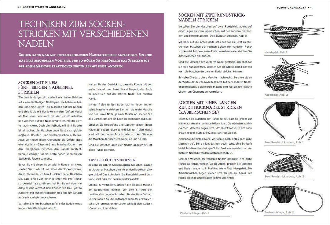 Socken stricken andersrum - Von der Spitze zum Bündchen. Die geniale Methode...