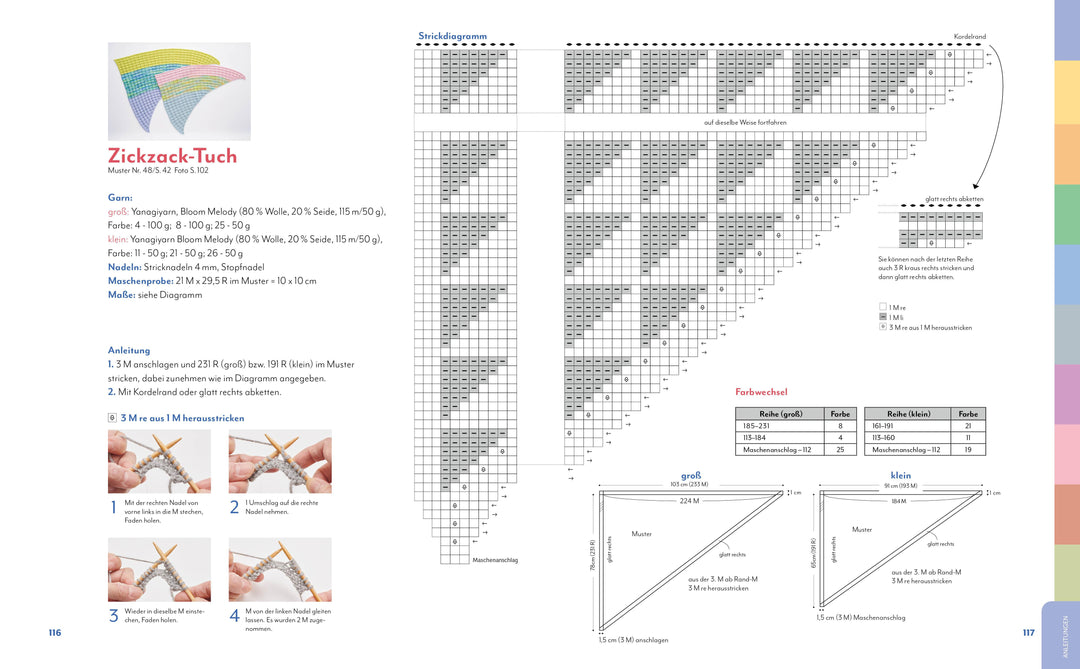 Bernd Kestlers Mustersammlung | Kestler, Bernd