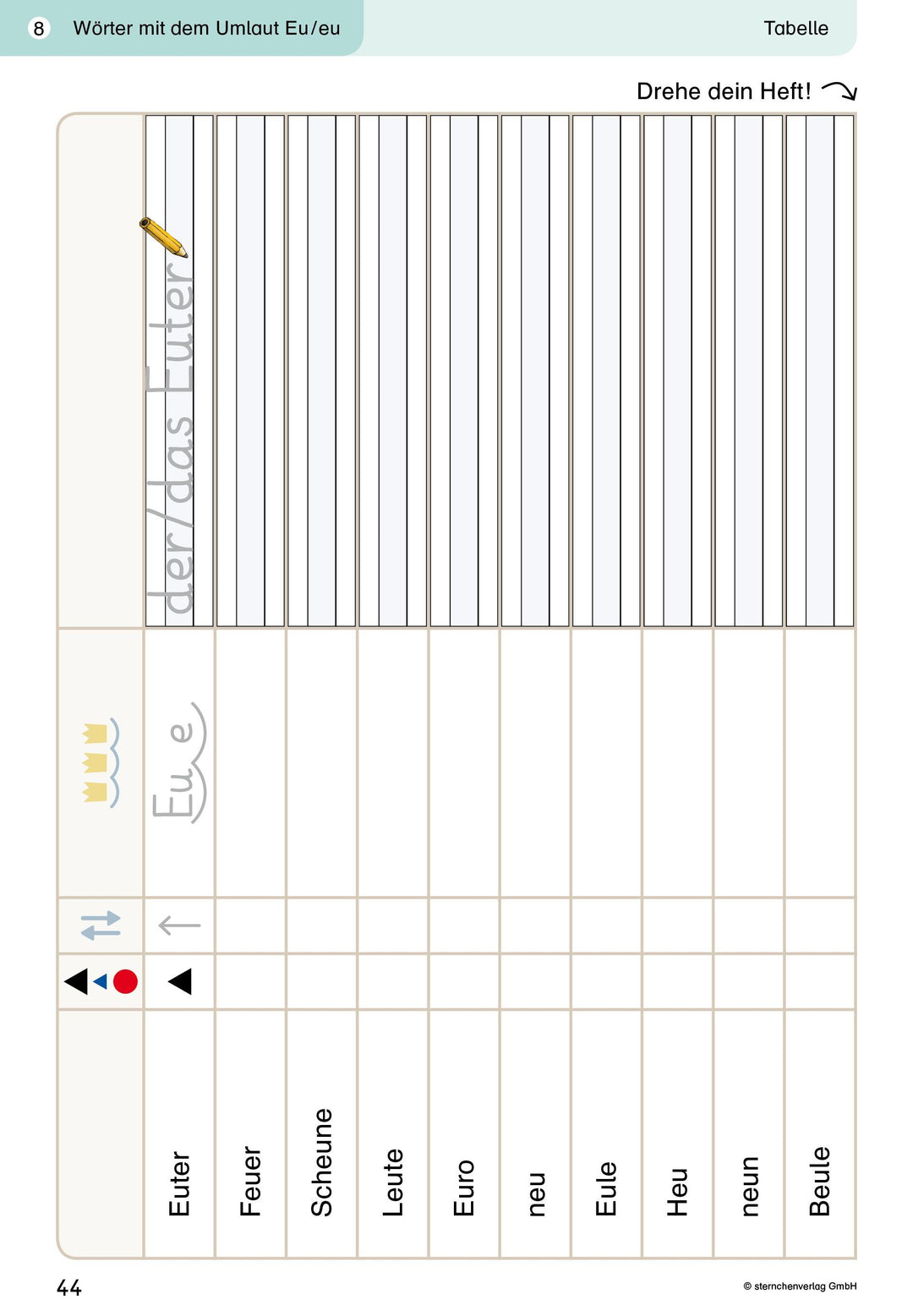 Mein Lupenschreibheft 1 bis 3 im Set - Ich kann richtig schreiben | Langhans...