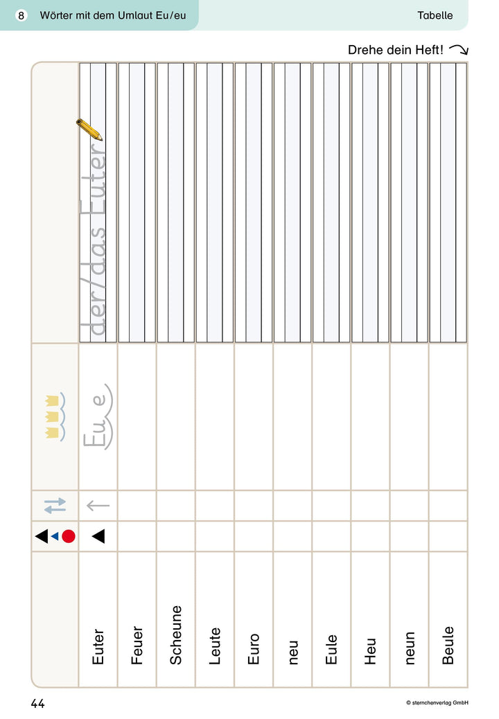 Mein Lupenschreibheft 1 bis 3 im Set - Ich kann richtig schreiben | Langhans...