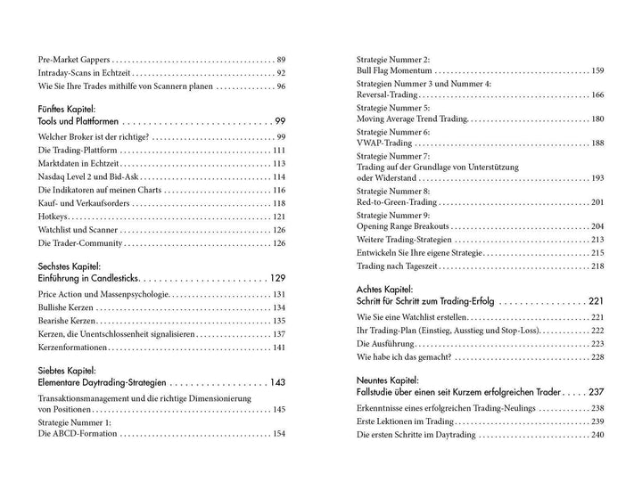 Wie du von Daytrading gut leben kannst | Aziz, Andrew