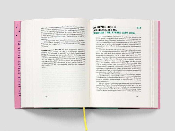 250 Komponistinnen | Lücker, Arno