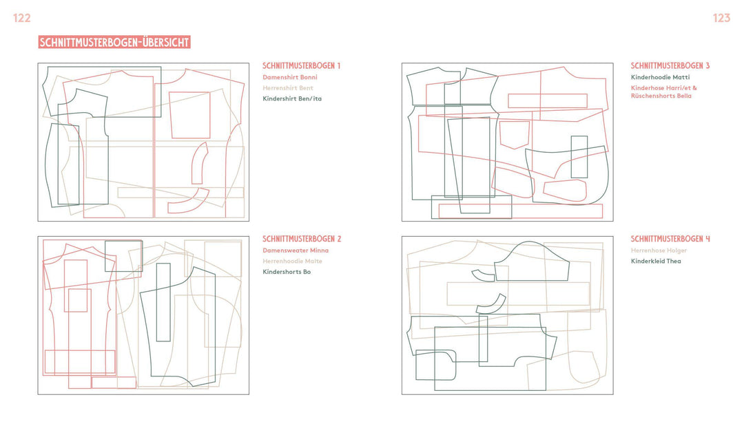 Hej. Skandi-Family - Band 5 - Lieblingskleidung für die ganze Familie nähen ...
