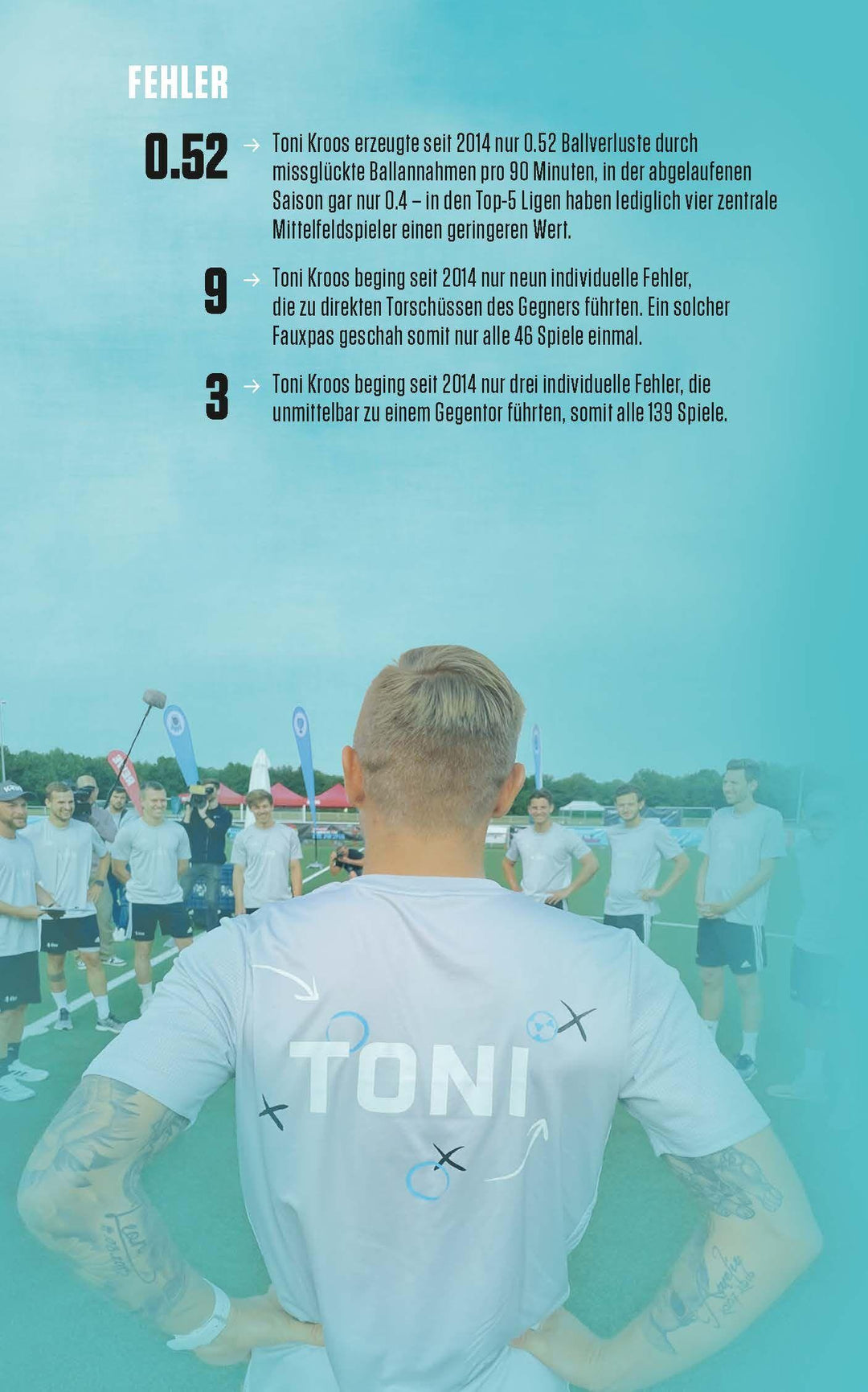 'Du hattest 90 Minuten Zeit' | Kroos, Toni | Wurm, Oliver