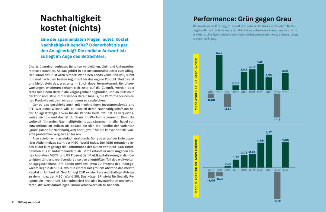 Grüne Fonds und ETF | Wittrock, Olaf