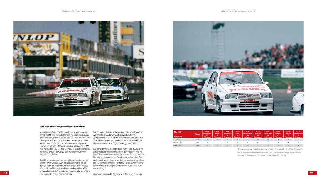 Alfa Romeo 75 | Di Paolo, Umberto